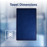 Fingertip Terry Towels Set of 4– Blue